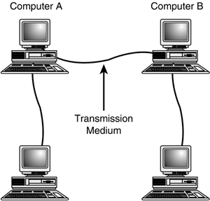 graphics/01fig01.gif