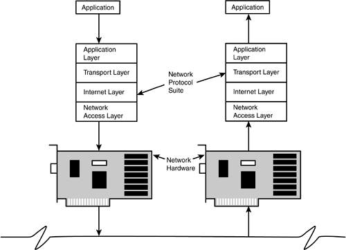 graphics/01fig02.gif