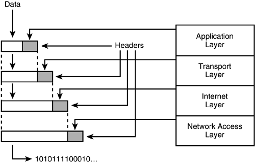 graphics/02fig03.gif