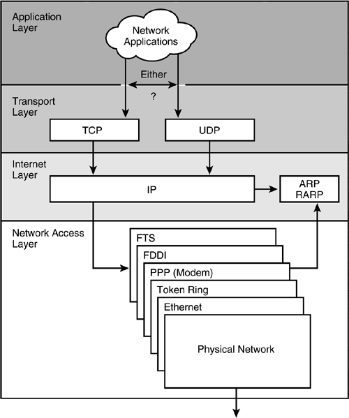 graphics/02fig04.gif