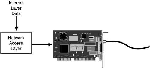 graphics/03fig02.gif