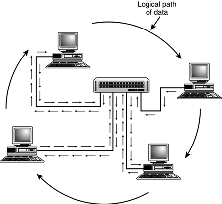 graphics/03fig05.gif