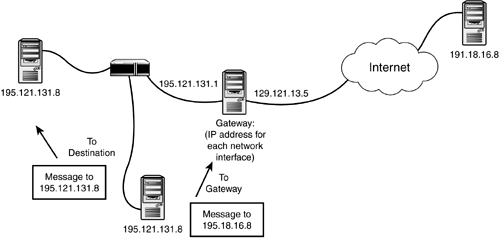 graphics/04fig01.gif