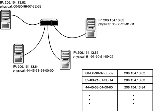 graphics/04fig06.gif