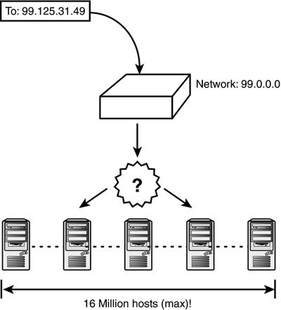 graphics/05fig01.gif