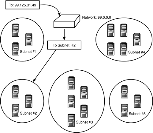 graphics/05fig02.gif