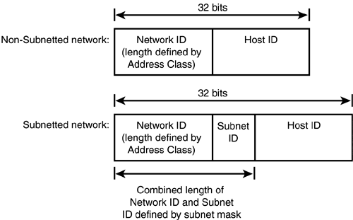 graphics/05fig04.gif