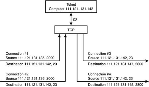 graphics/06fig06.gif