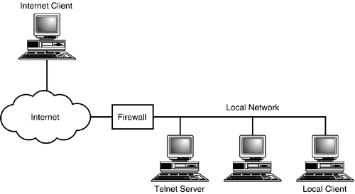 graphics/06fig10.gif