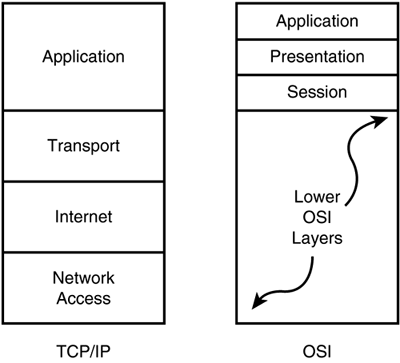 graphics/07fig01.gif