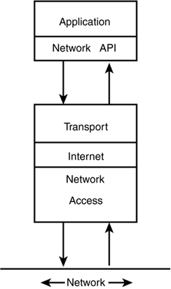 graphics/07fig04.gif