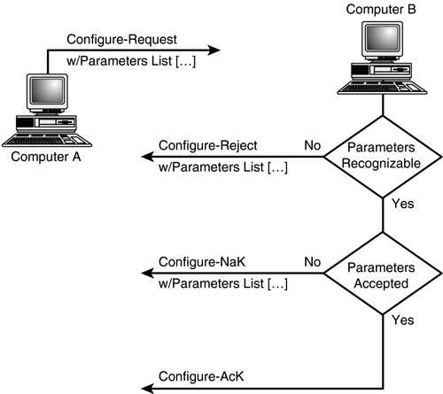 graphics/08fig06.gif