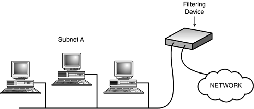 graphics/09fig01.gif