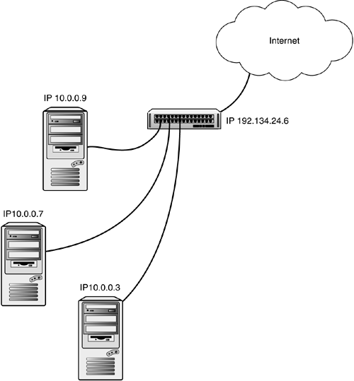 graphics/09fig09.gif