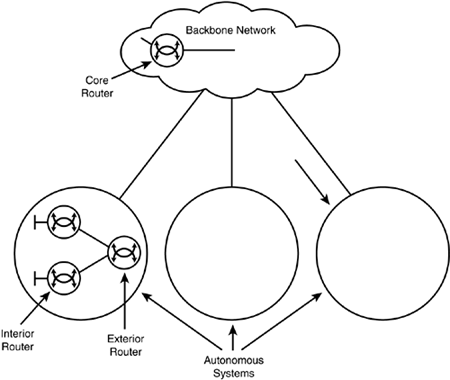 graphics/10fig05.gif