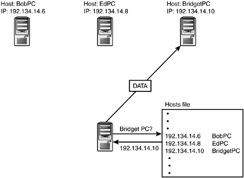 graphics/11fig01.gif