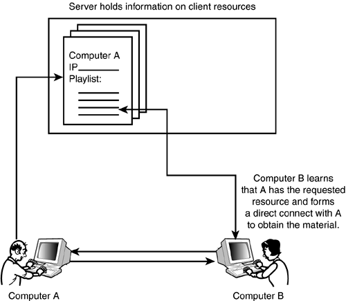 graphics/17fig08.gif