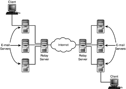 graphics/18fig02.gif