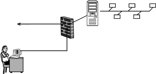 graphics/18fig08.gif