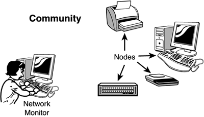 graphics/21fig01.gif