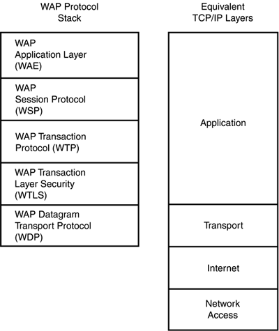 graphics/22fig06.gif