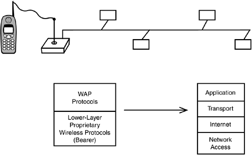 graphics/22fig07.gif