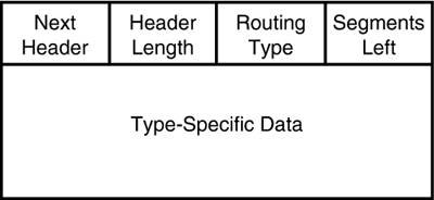 graphics/23fig03.gif