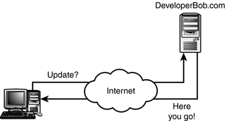 graphics/23fig05.gif