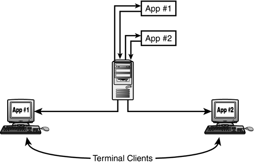 graphics/23fig08.gif